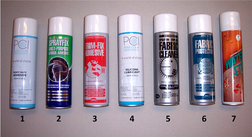 spraylim